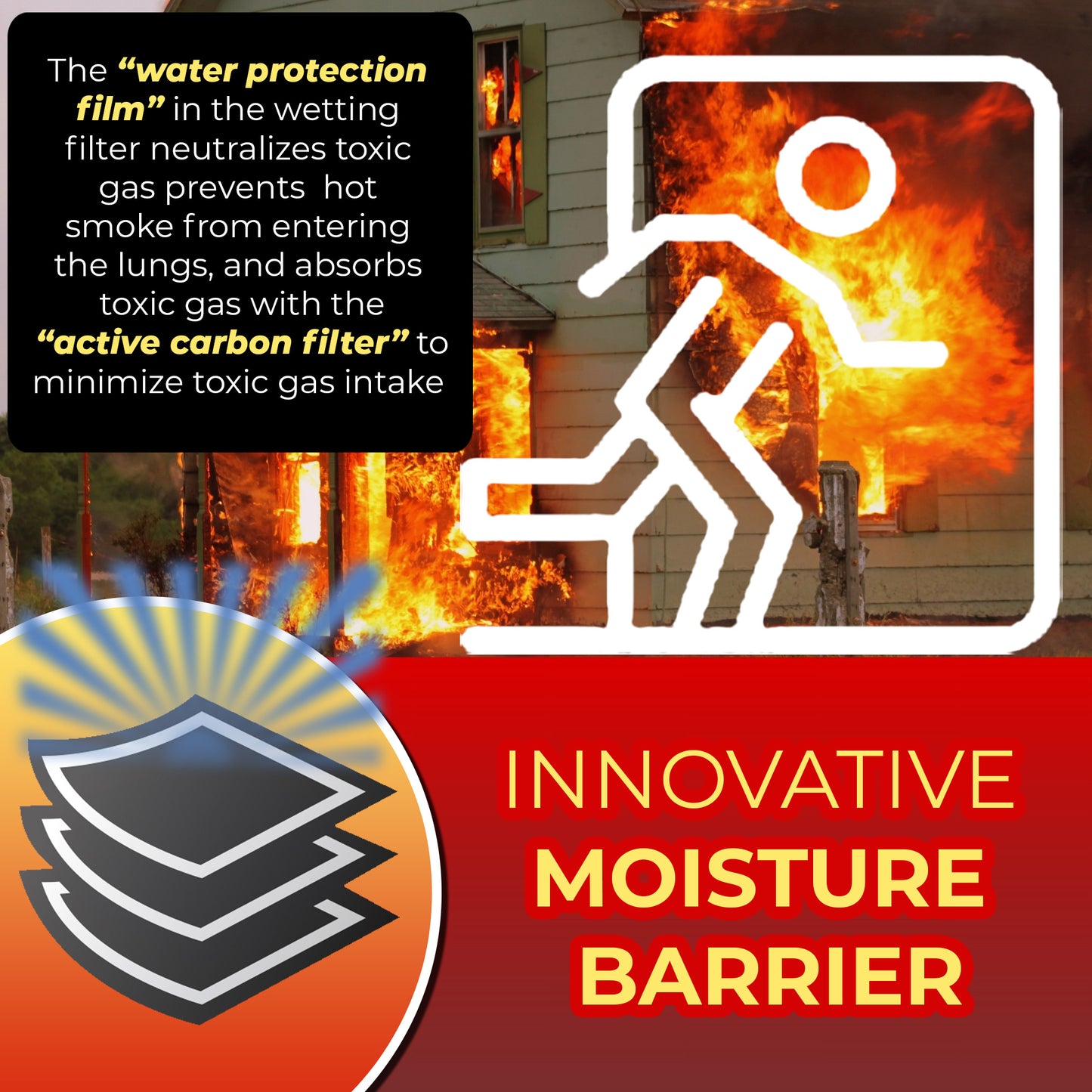 Emergency Moisture Fire Escape Mask
